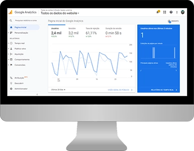 print da tela do google analytics com um gráfico em linhas, com linha azul, e um bloco azul no canto, dentro de um monitor cinza